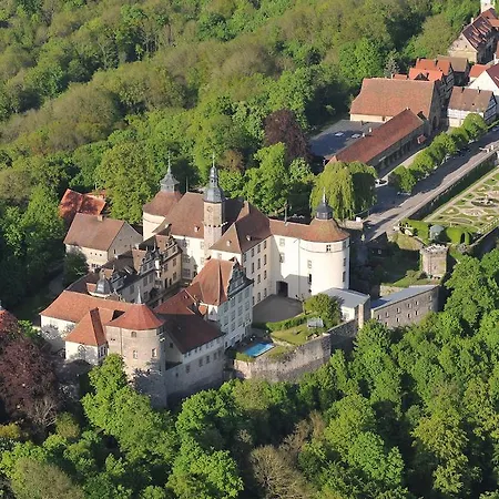 Station touristique Mawell 4*